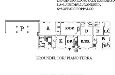 Landhaus kaufen Castiglione d'Orcia, Toskana, RIF 3053 Grundriss